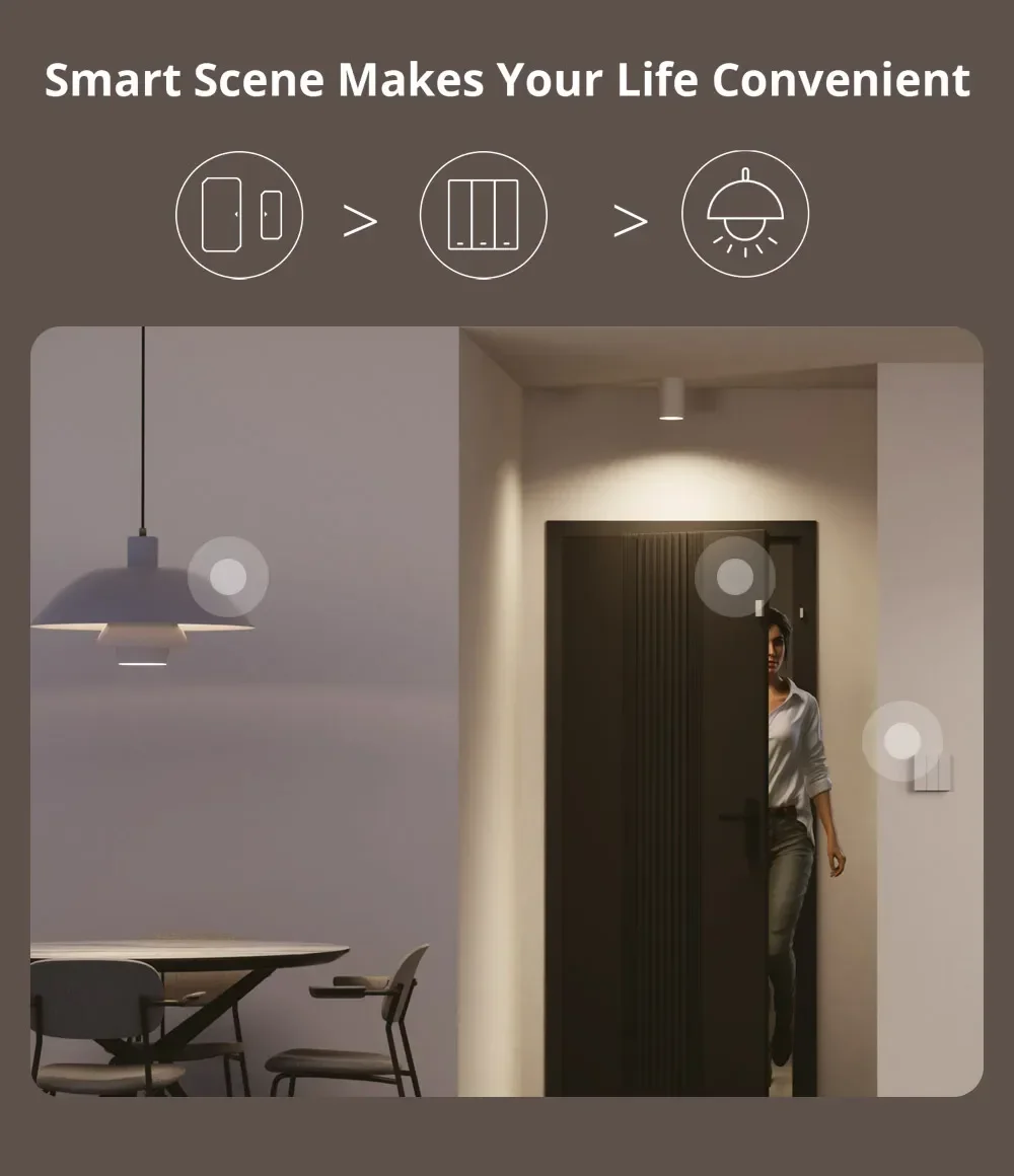 M5 Matter SwitchMan WiFi Wall Switch Push Button Switch 1/2/3Gang Two-Way Remote