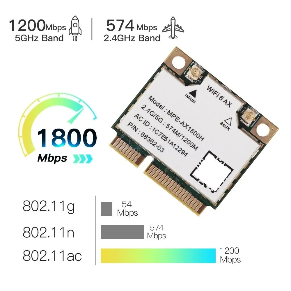 WiFi 6 1800Mbps 어댑터 MPE-AX1800H 미니 PCI-E 2.4GHz / 5GHz Bluetooth 5.2 내장 안테나 포함 노트북용 고속