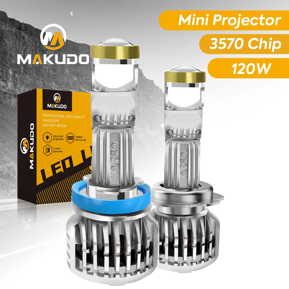 MAKUDO 30000LM H7 Mini Projector Headlight Lens H8 H11 9005 HB3 9006