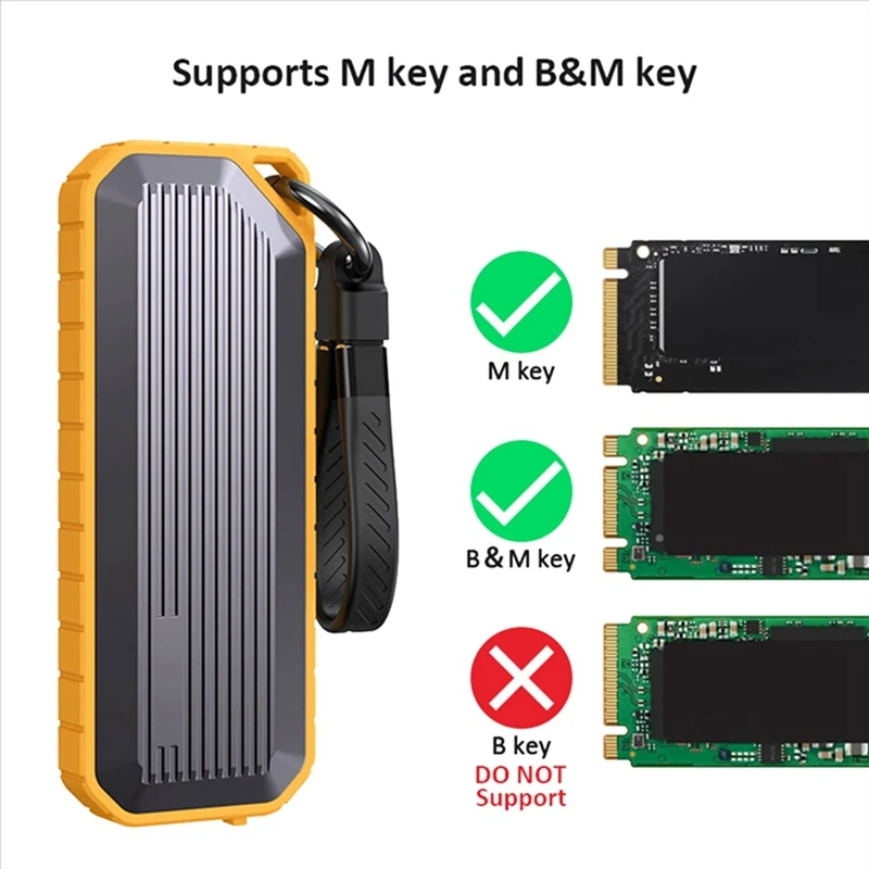Nvme NGFF SSD M.2 SSD Ŭ TYPE-C M2 SSD ̽, IP65    SSD Ŭ ̽,  ƿ ձ, 10Gbps