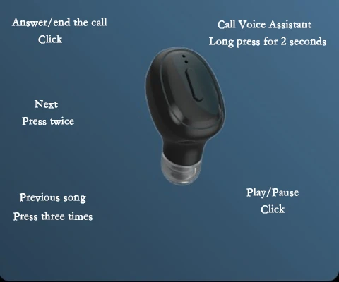 Description Picture 6 of itemSK H02 Wireless Headset Bluetooth Earphone Ear Clip Headphones Sport Waterproof With Mic Earbuds Hifi Music Extra Long Endurance