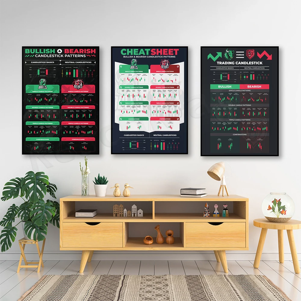 All Candlestick Pattern Images: The Essential Printable Poster for Serious  Traders