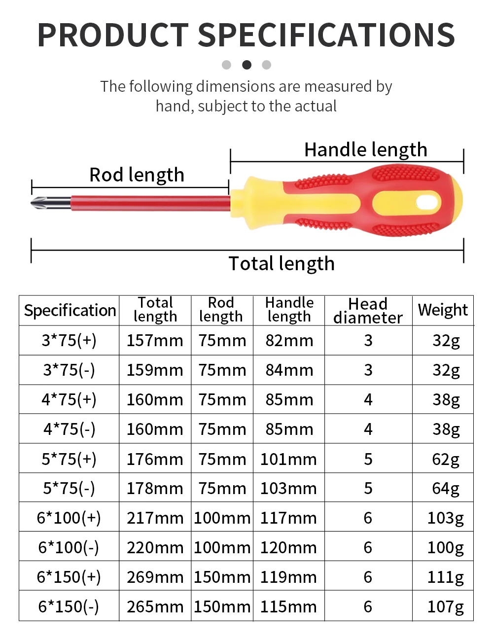 Flat Head Screwdriver Size Chart Fashionable Design Americanprime br