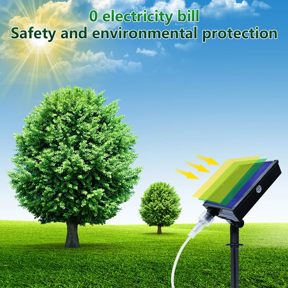 Рисунок 4 - Светодиодная лента на солнечной батарее