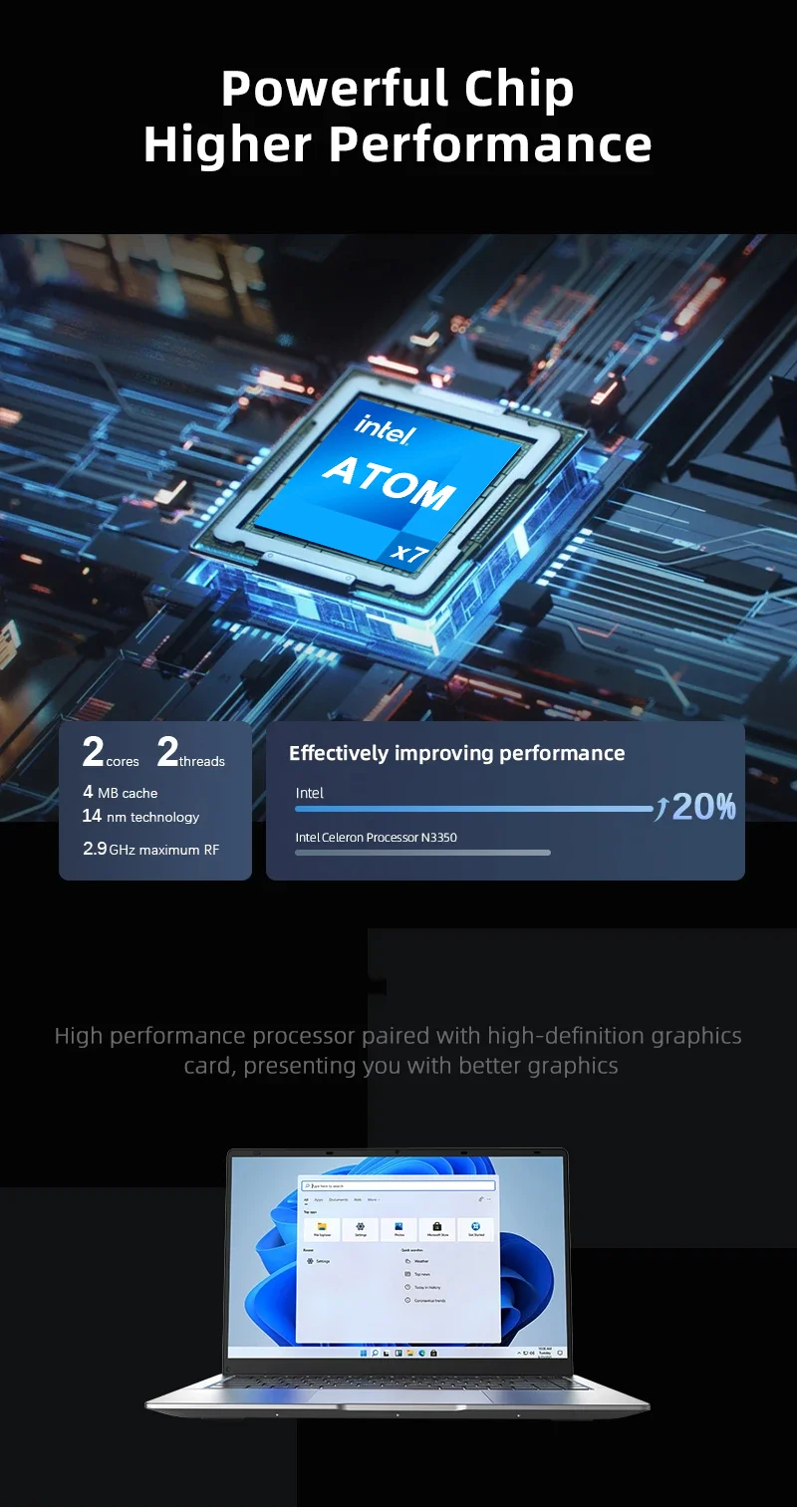 高性能ノートPC Atom A3950 12GB 1TB SSD 高性能ノートPC Atom A3950 12GB 1TB SSD GIGABYTEの高性能