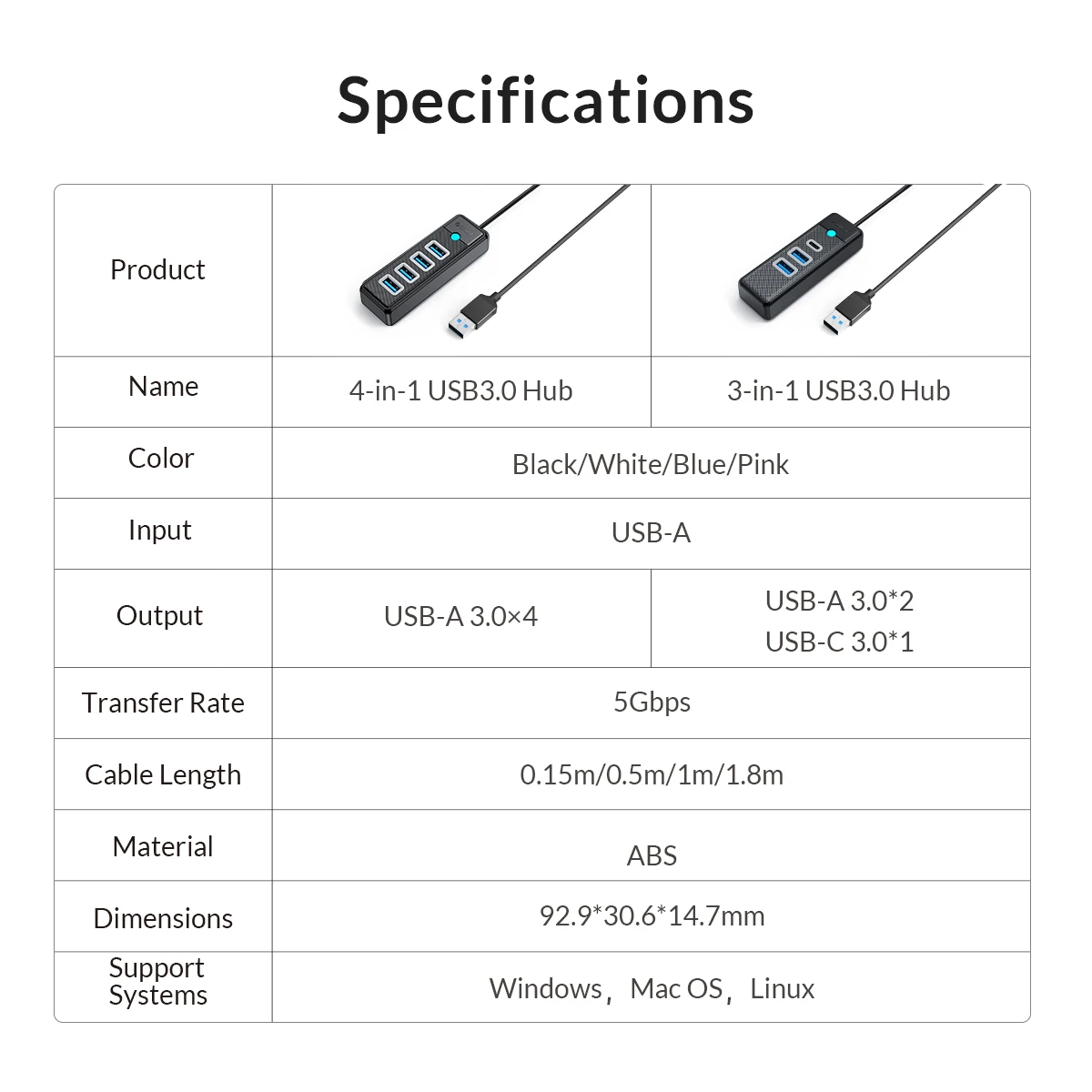 4 Ports USB3.0 HUB 0.15M Black