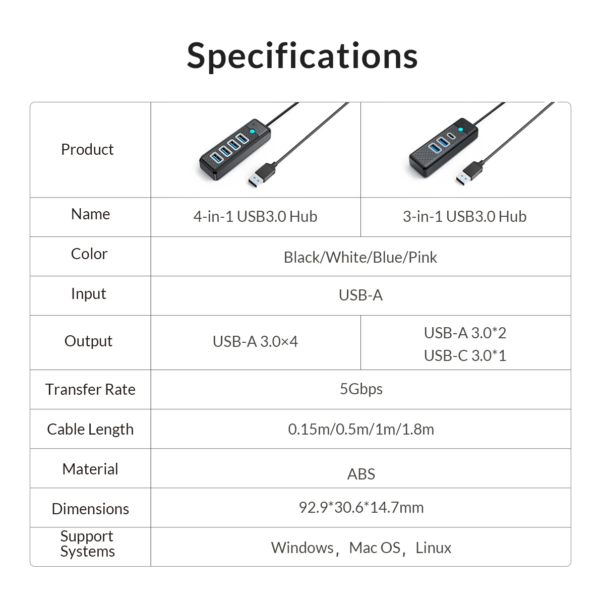 5Gbps, Alta Velocidade, Adaptador OTG para PC,