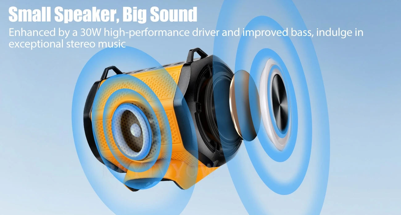 Bluetooth Speaker for Dewalt 20v 60v Battery With USB-A/C ports RGB Light 30W Co