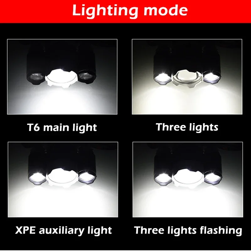 Multifunctional Outdoor Headlamp 5