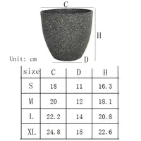 Frosted Imitation Stone Flower Pots Gardening Flowers Green Plant Pots European Style Thickened and Durable Plastic Flower Pots 6