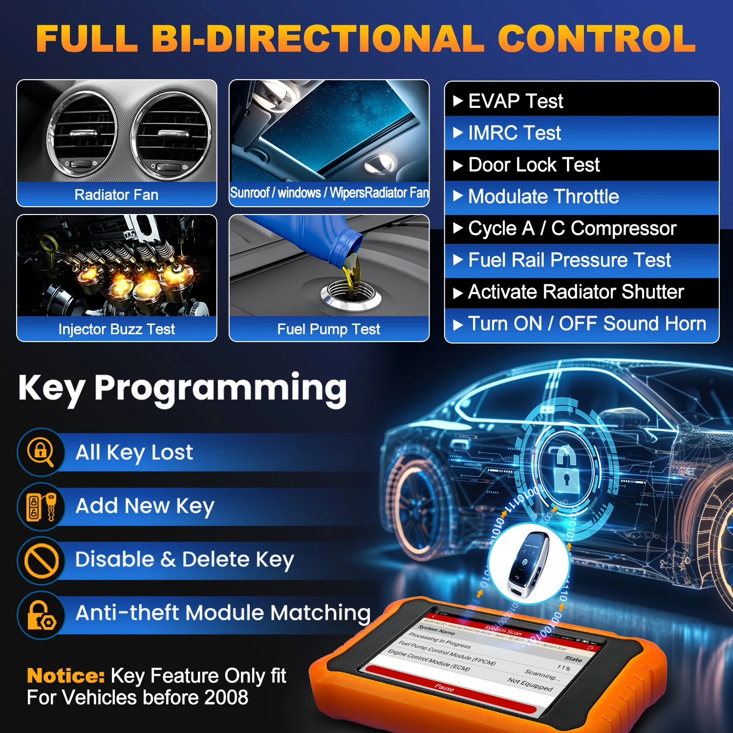 【for Mercedes】2025 LAUNCH X431 Elite V2.0 for benz/ Maybach/ Sprinter Bi-Directional Scanner, Full System car Diagnostic Tool 3