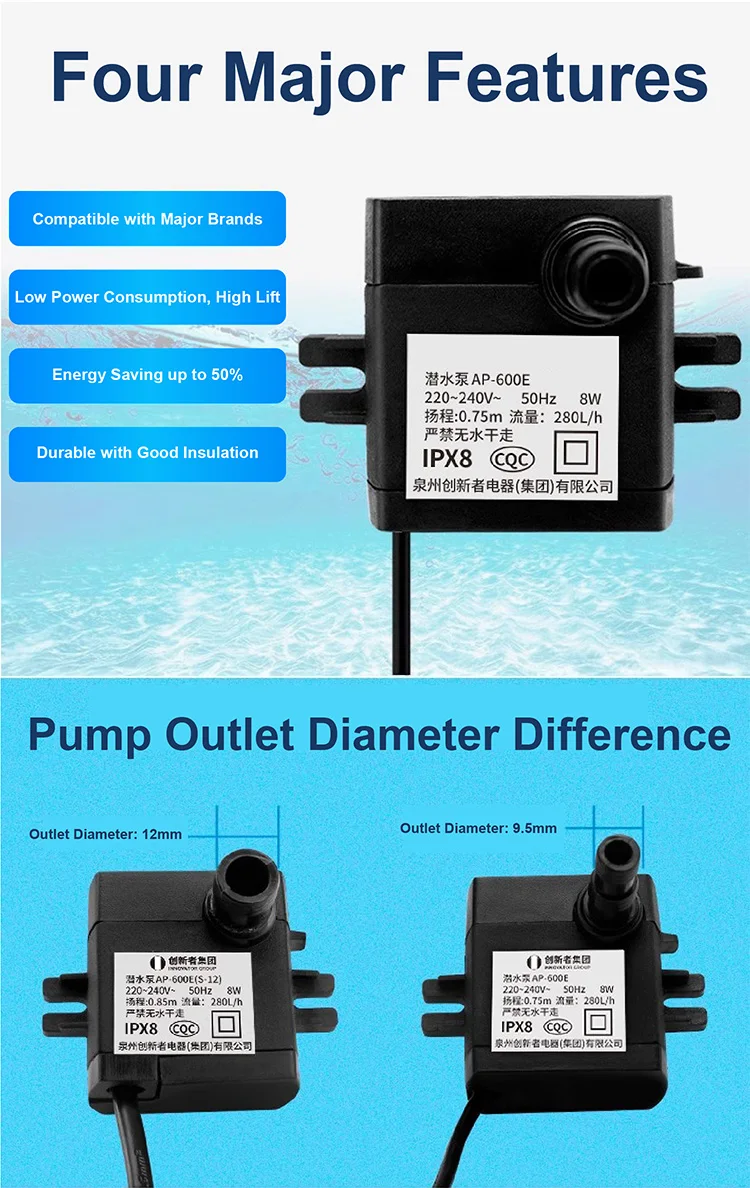 Mini USB Brushless Submersible Water Pump 5V DC 3W Ultra Quiet Adjustable Flow P