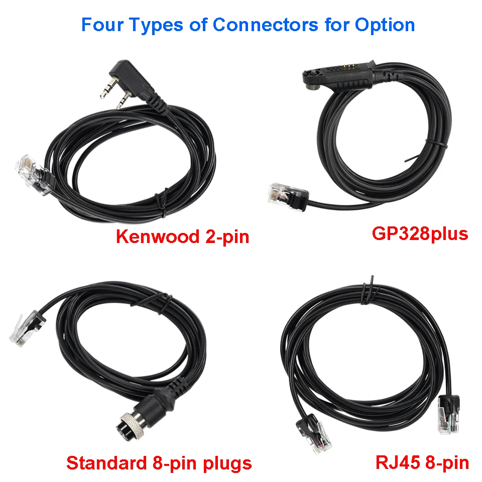 Рисунок 6 - Настольный микрофон Retevis Aliunce