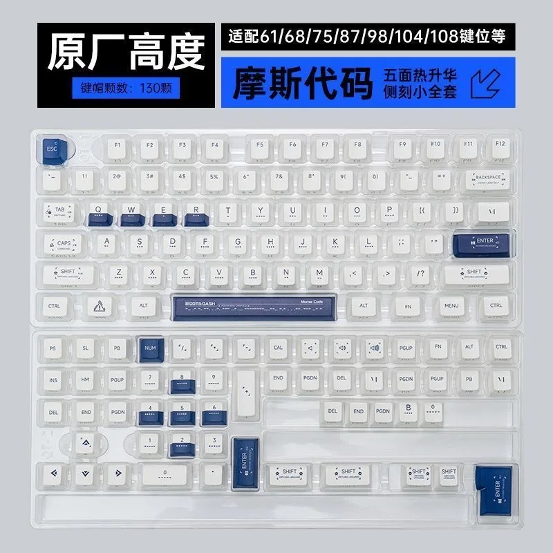Computers e Electronics