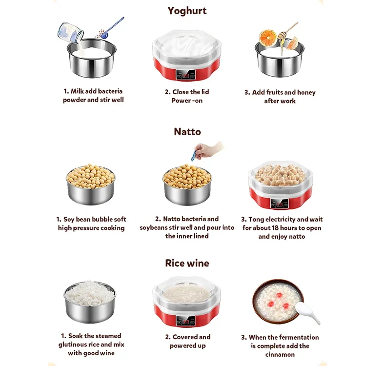 Home Kitchen Appliances Rice Wine Yogurt Making Machine Mini Electric Automatic Yogurt Maker