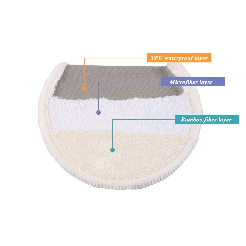 Three-Layer Fiber Ultra-Fine Waterproof Breathable Breast Pad Anti-Overflow Maternity Care Pad Baby Feeding 4