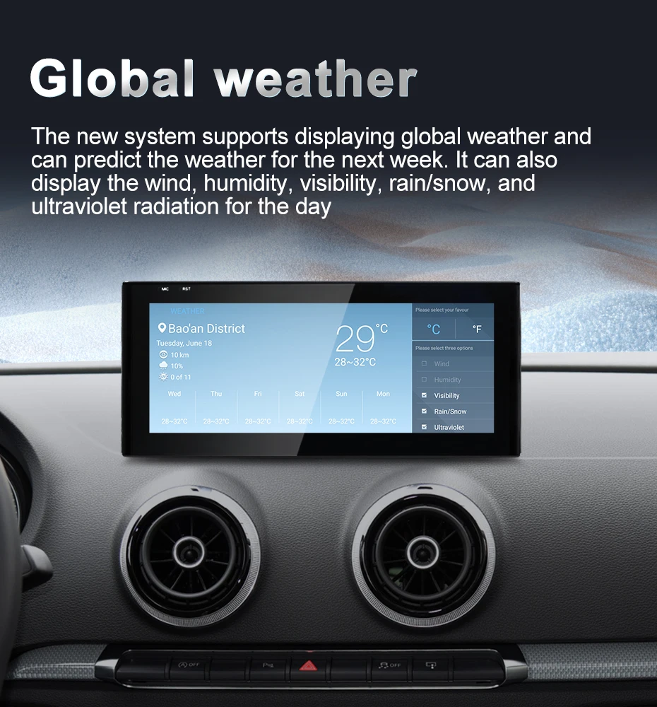 Qualcomm Snapdragon 680 6225 2.4GHz Wireless CarPlay Auto For AUDI A3 Car Multil