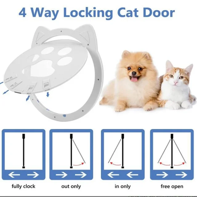 Pet Screen Door Magnetic Self-Closing Small Dogs and Cats Door with Locking Function for Screen Door, Window and Porch 3