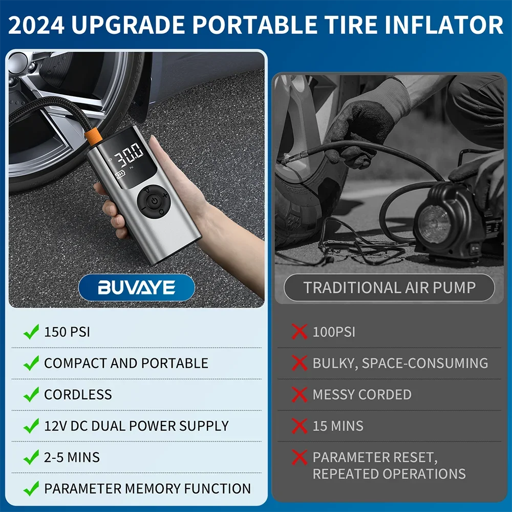 BUVAYE Portable Car Air Compressor WIth Power Bank Wired Wireless Dual Use Tire Inflator 150PSI Inflatable Pump With LED Light