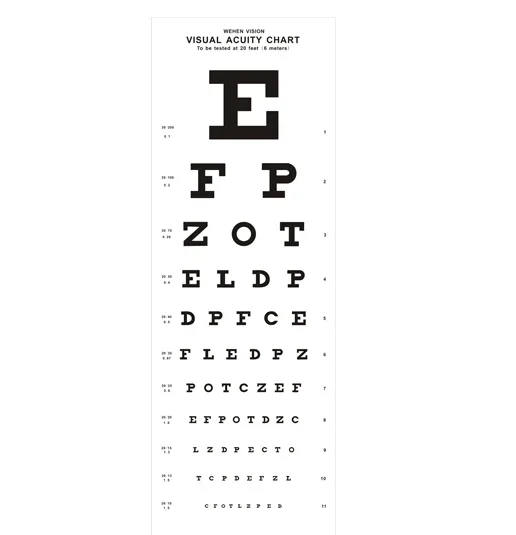 optometry equipment snellen charts