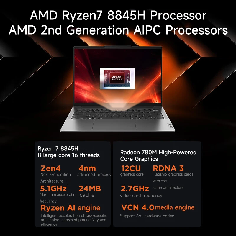 Lenovo laptop Xiaoxin Pro14 2024 14" 2.8K 120Hz OLED Screen AMD Ryzen 7-8845H 16G/32G LPDDR5 1TB/2TB PCIE4.0 SSD Notebook PC 2