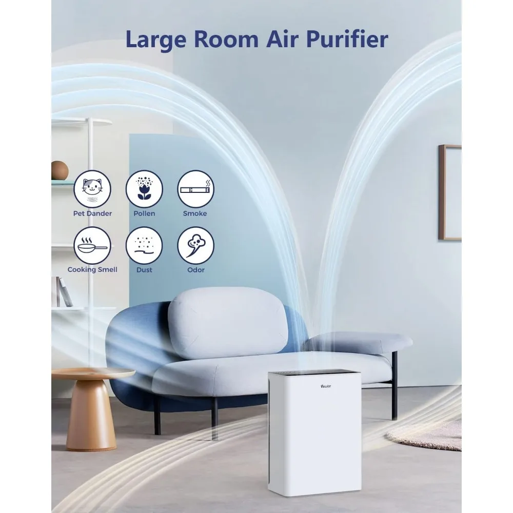Air Purifiers For Home Large Room Up To 1730 sqft H13 HEPA Air Purifiers Filter With Fragrance Sponge Timer Washable 6