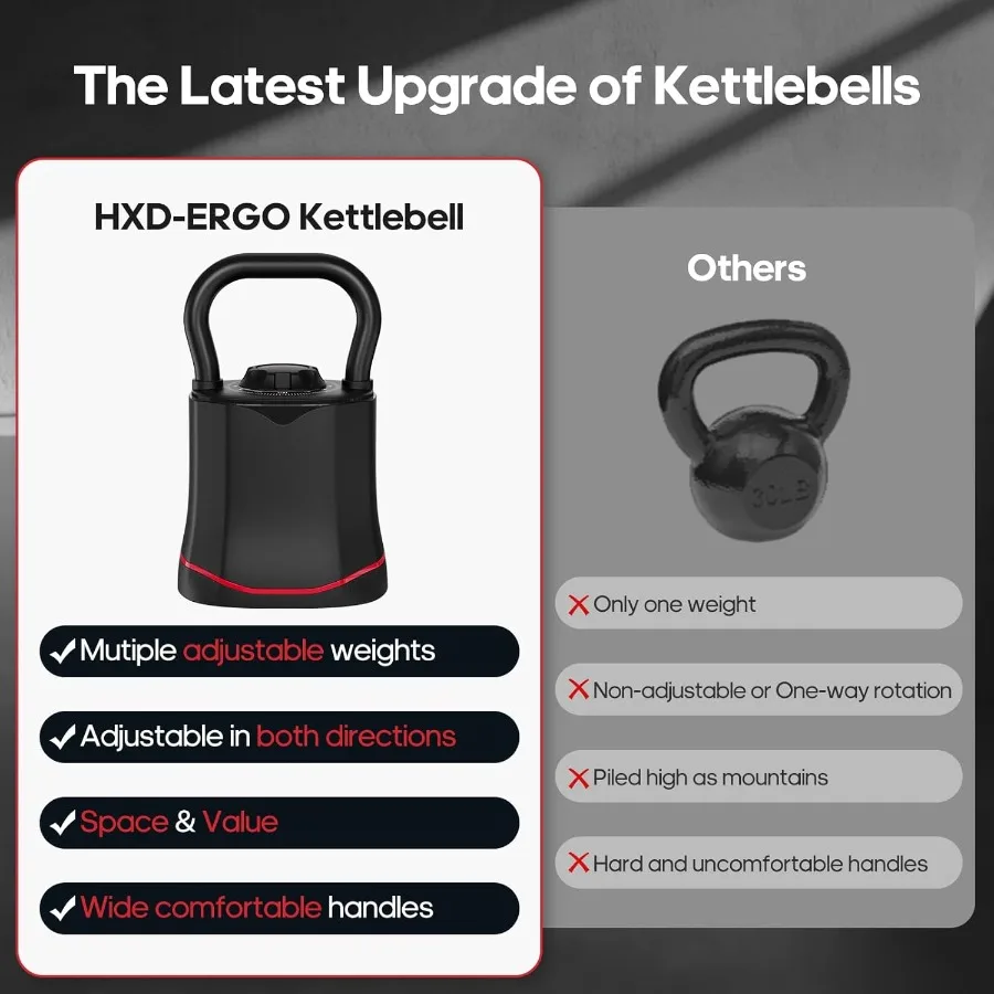 Adjustable Kettlebell Weight Set 6