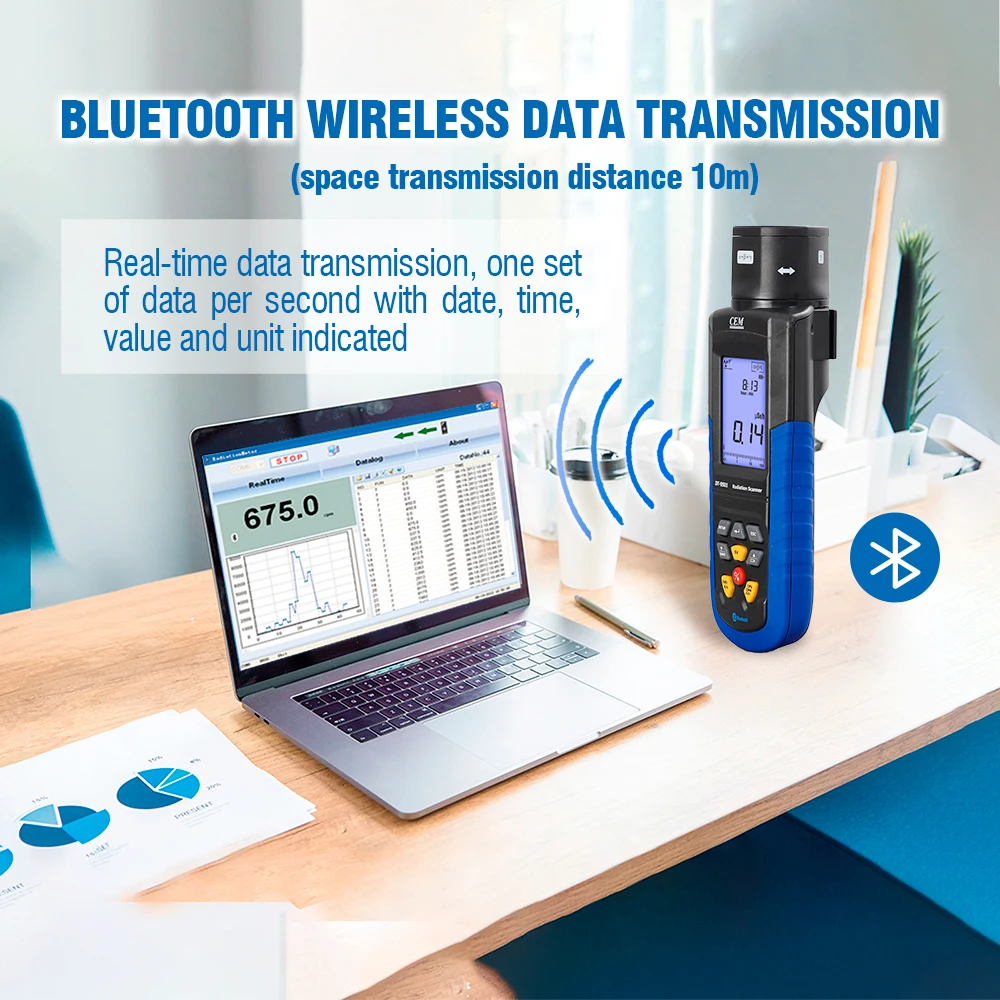 전문가용 핵 방사선 감지기 가이거 계수기 핵 방사선 스캐너 알파 베타 감마 X선 감지기 휴대용