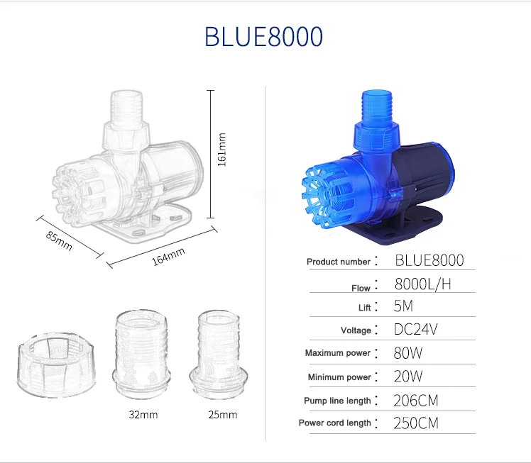 Blue 8000L