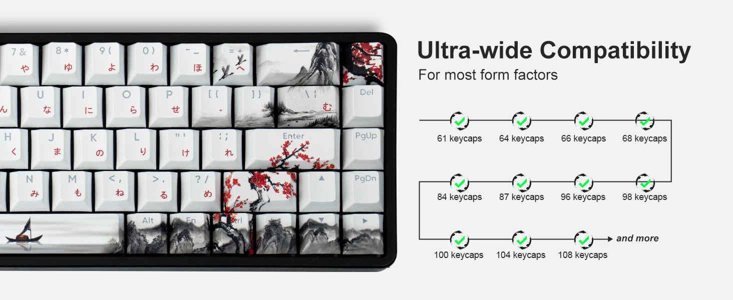 De Cereja Perfil Backlit RGB Keycap PBT