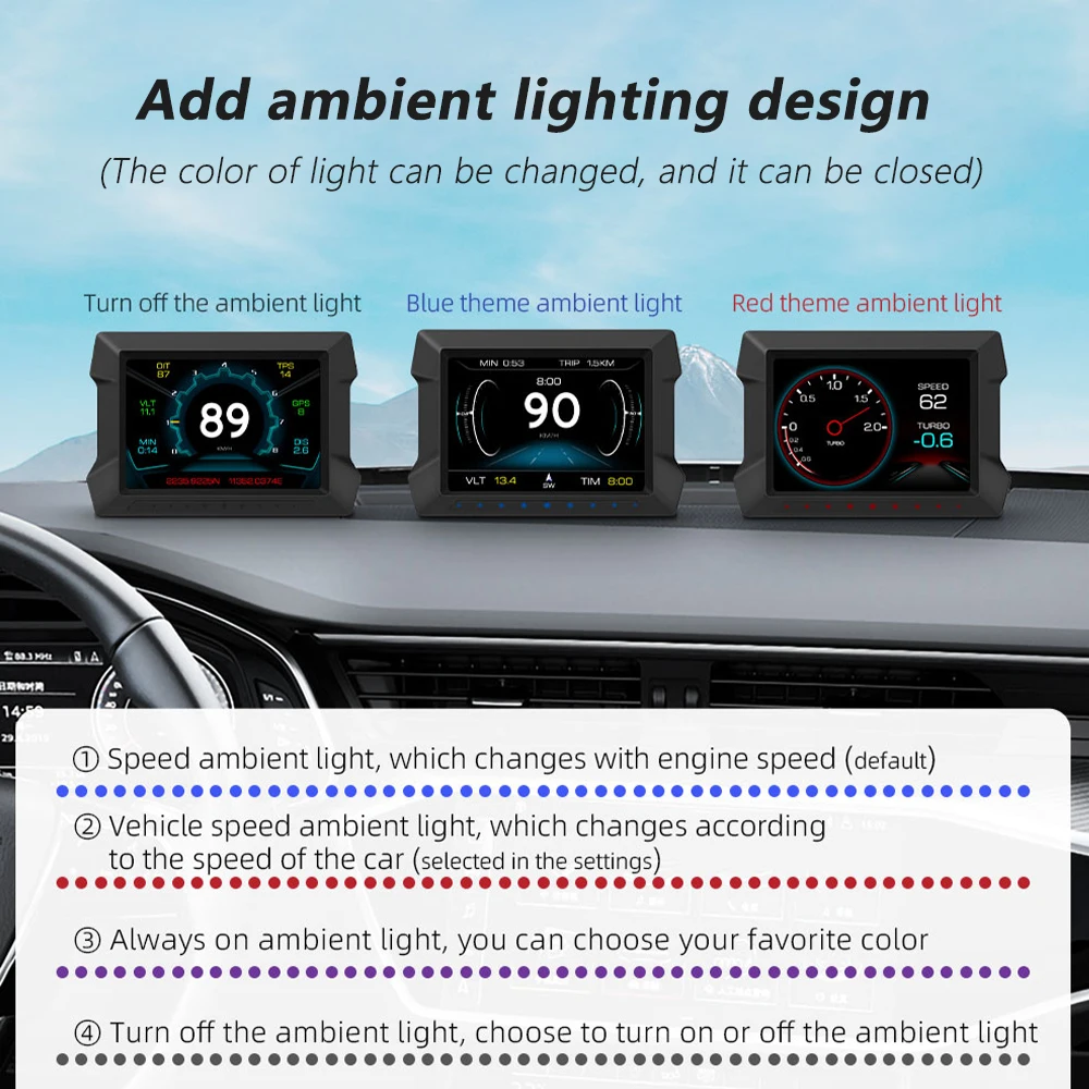 OBDHUD ٱ  OBD2 HUD  ÷, ڵ º ǻ, GPS  ӵ, ڵ 溸 