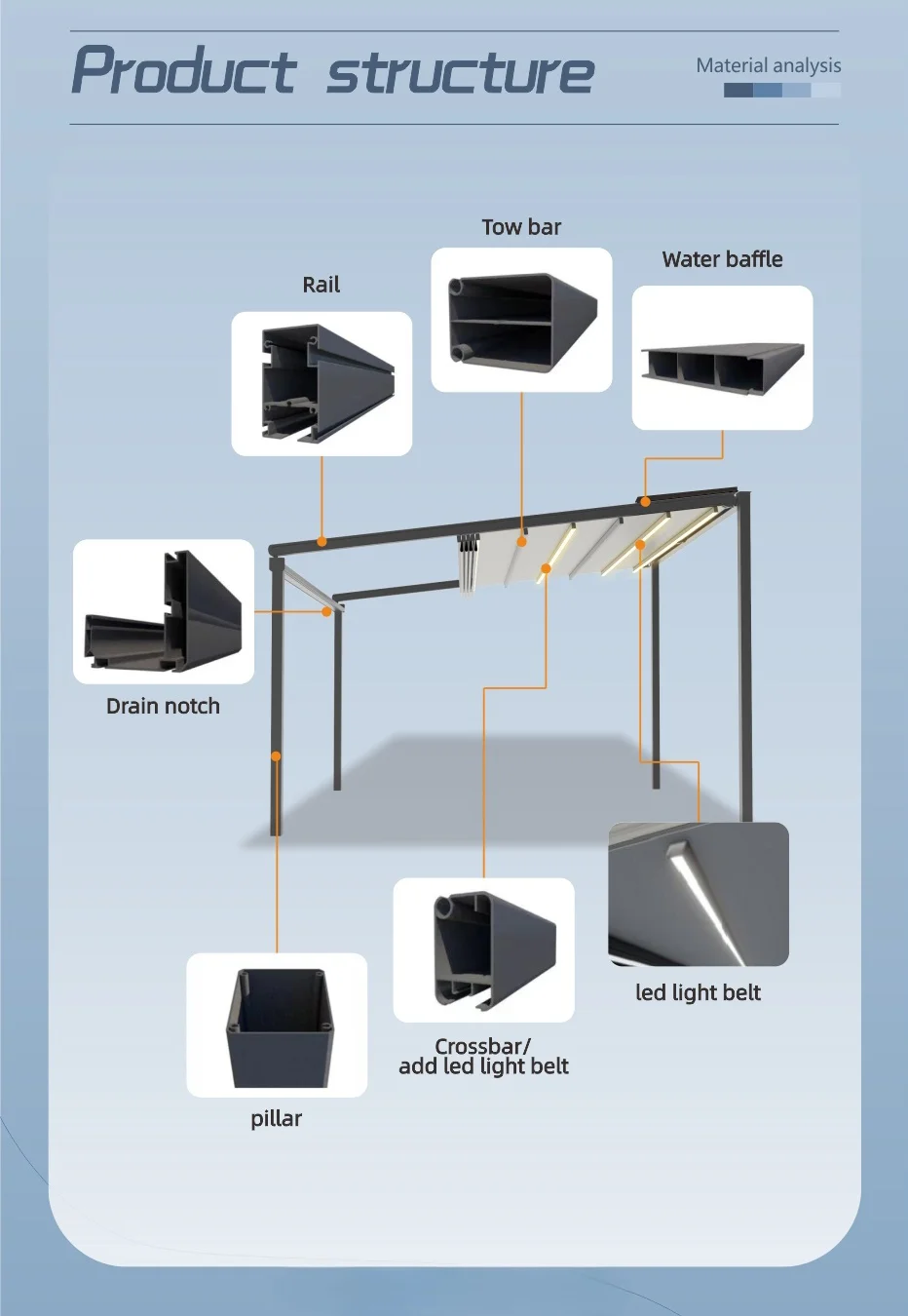 Operable Garden Aluminum Pergola Cover Gazebo Retractable Roof Awning Waterproof Design