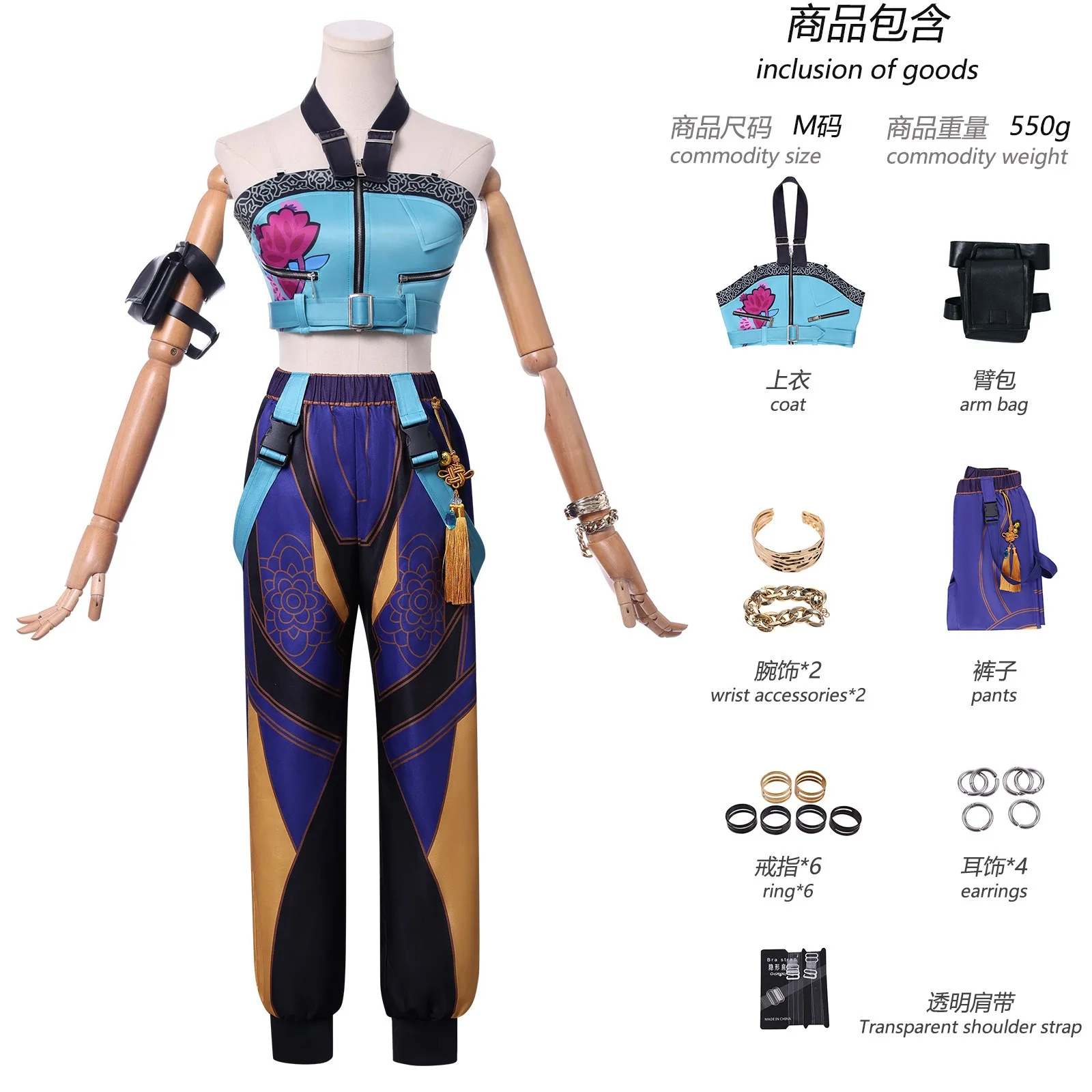 dsc-products