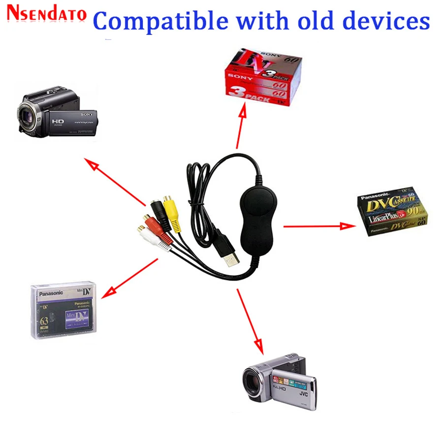 Ezcap158 USB2.0 Video Audio Grabber Card Analog Video Recording to Digital USB UVC Capture for XBOX PS3 VHS Windows MAC Android