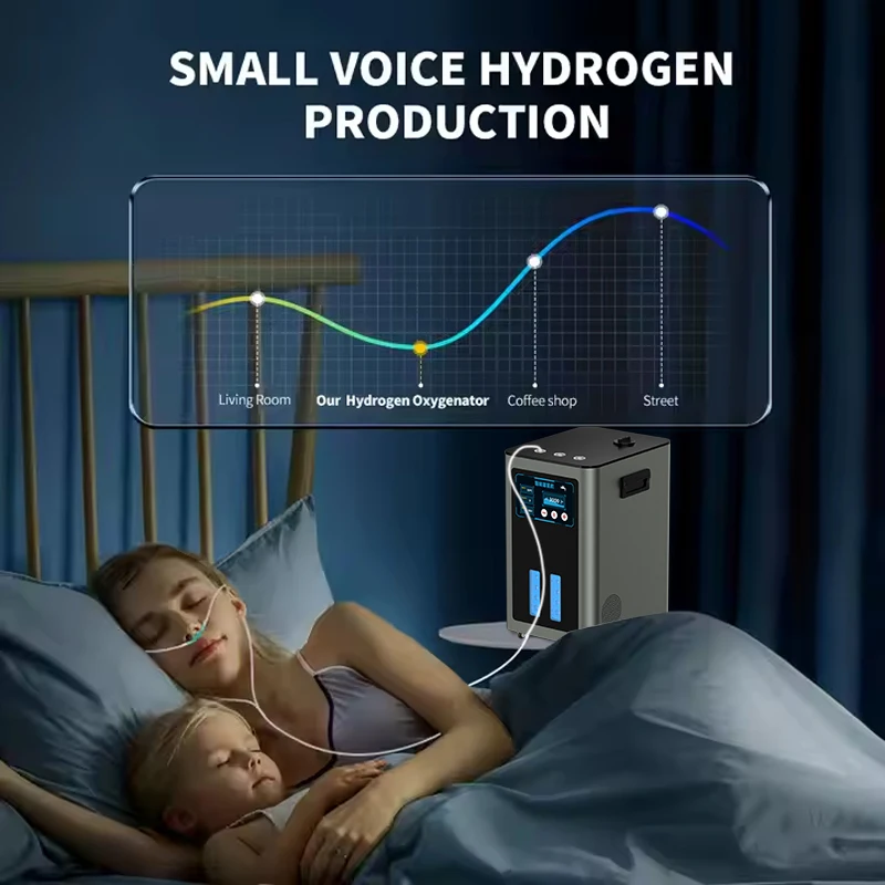 Generatore H2 SPE PEM Elettrolisi Inalatore di gas Idrogeno domestico - immagine 4