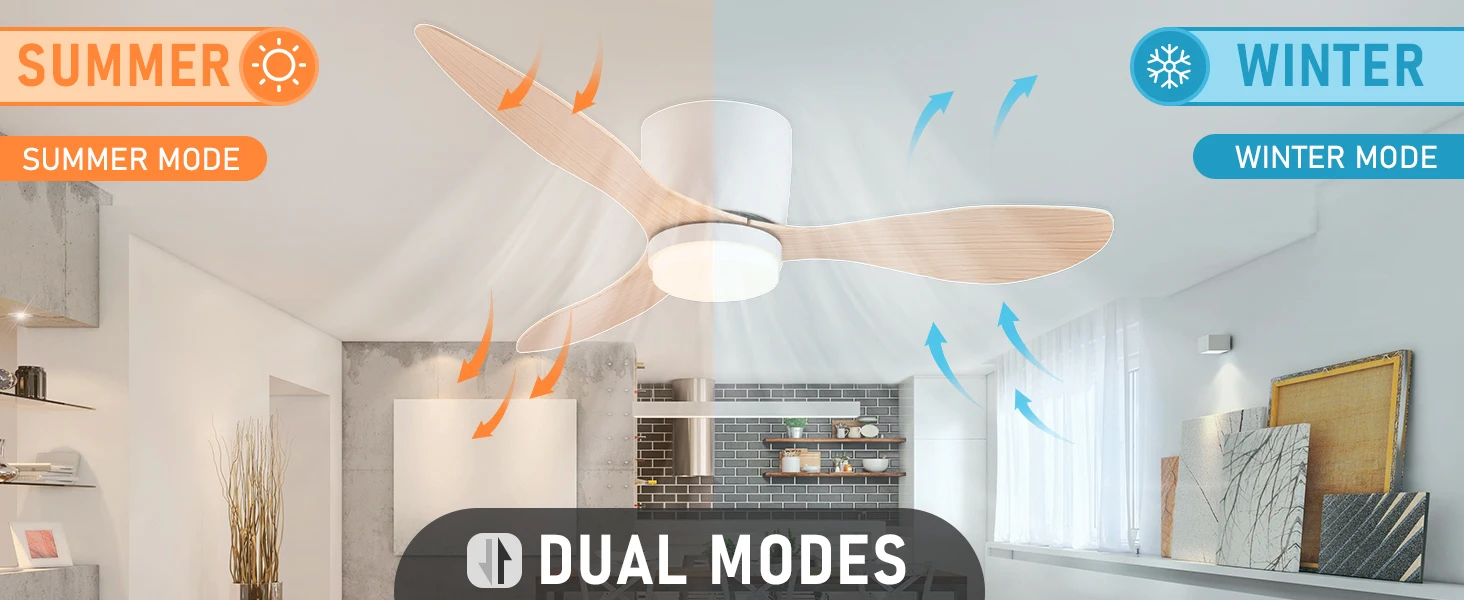 Description Picture 5 of itemIRALAN Modern ceiling fan with light for room kitchen living room Decoration home 42inch 52inch high air volume LED Electric fan