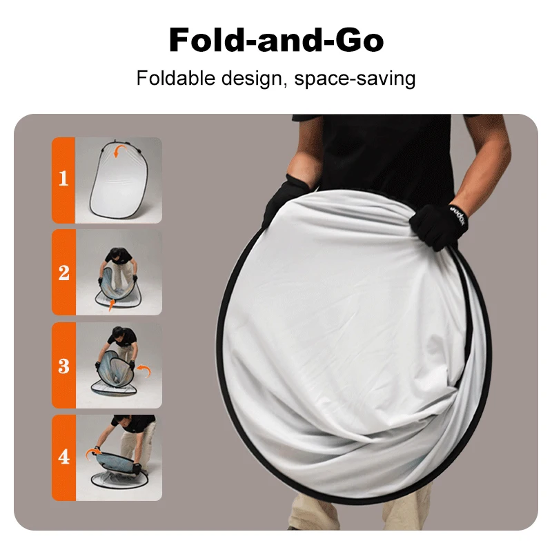 Godox ̽  1.5m x 2m      Accessorie 濡   ε巯 ޴ ̽ г