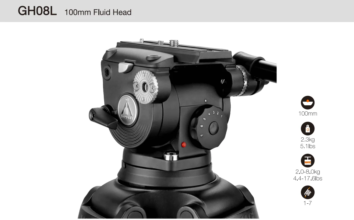 E-IMGAE GH03 GH04 GH05 GH06 GH06F GH08 GH08L GH10 GH10L GH15 GH20 GH25 GH40 PLUS