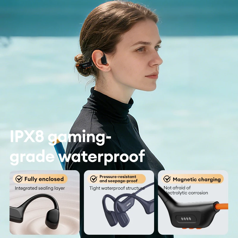 Lenovo S106 Bone Conduction Headphones – Bluetooth 6.0, IPX8 Waterproof Swimming Earphones with 32GB MP3 Player, HiFi Audio & Built-In Mic 5
