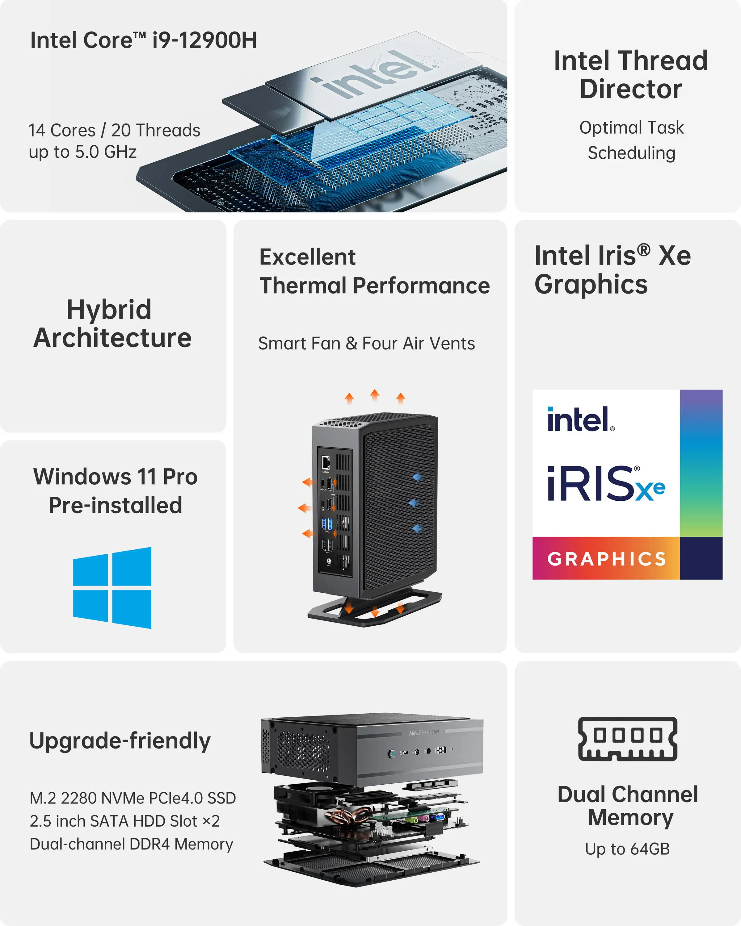 Minisforum NAD9 Mini PC Intel i9 12900H DDR4 PCIe 4.0 SSD 8K