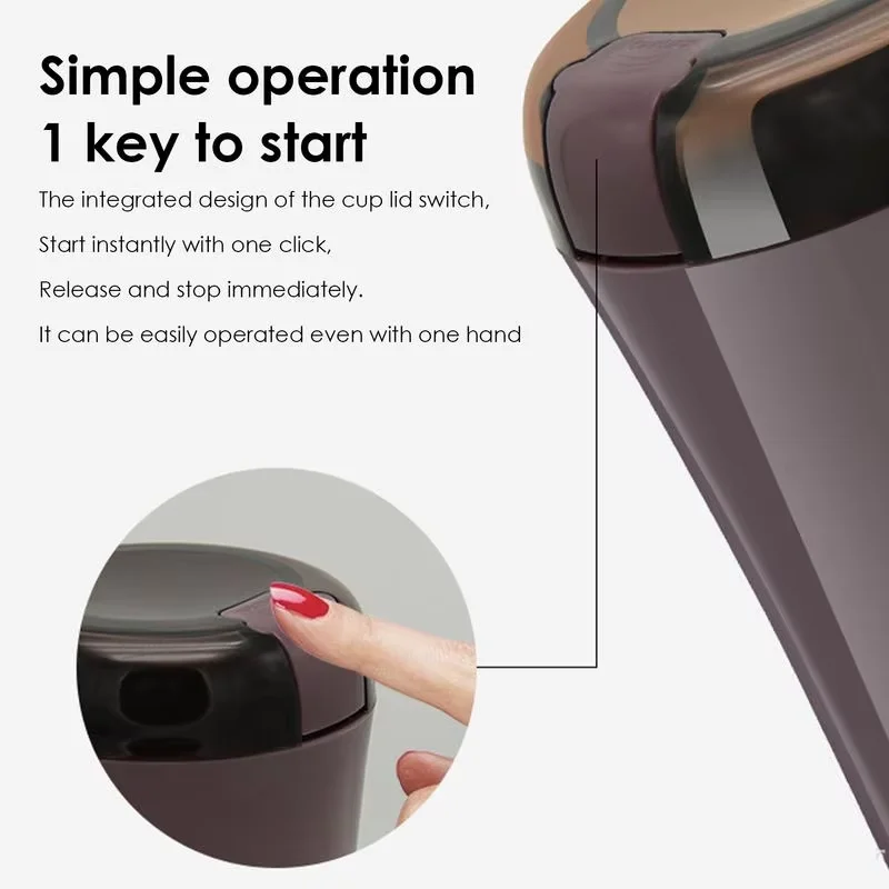 Portable Mini Electric Coffee Grinder Kitchen Multifunctional Grinding Machine For coffee beans Nuts Pepper Tobacco Grains Mill