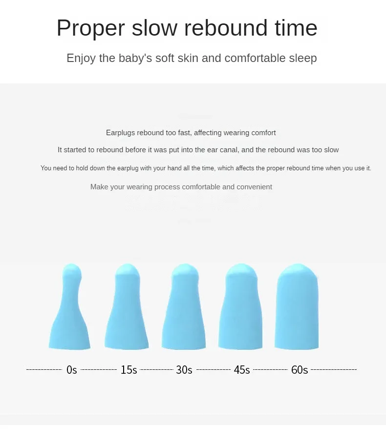 Mini Ear Plugs Soundproof Earplugs For Sleep Special Mute Soft Slow Rebound Anti-Noise Protection Ear Plug For Study Work