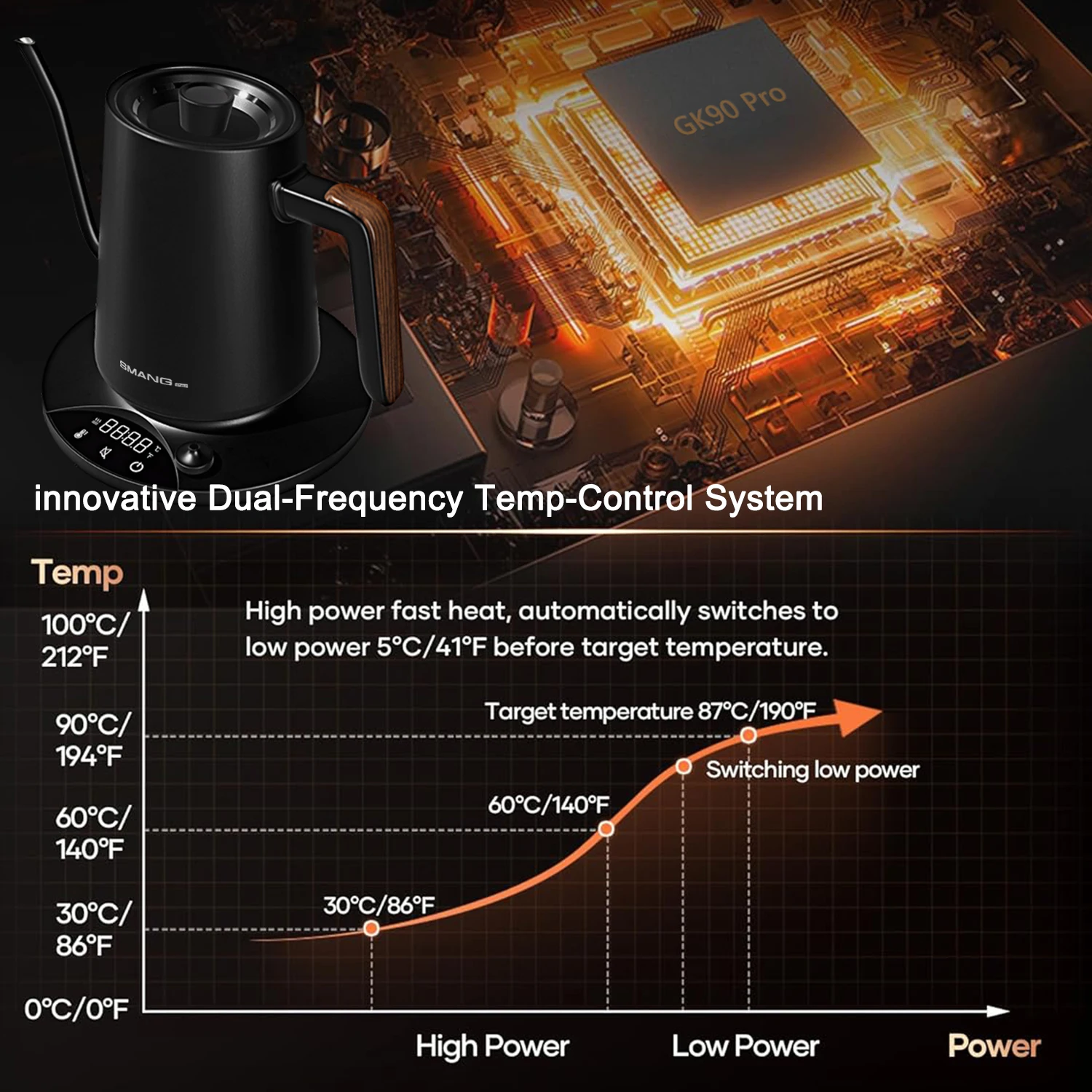 غلاية كهربائية من SMANG بسعة 0.9 لتر وقوة 1200 واط...