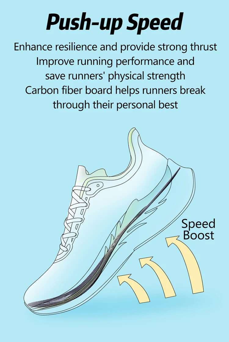 ONEMIX Special Carbon Plate For Running 45° Shovel Carbon Plate Lean Forward Leaning Speed