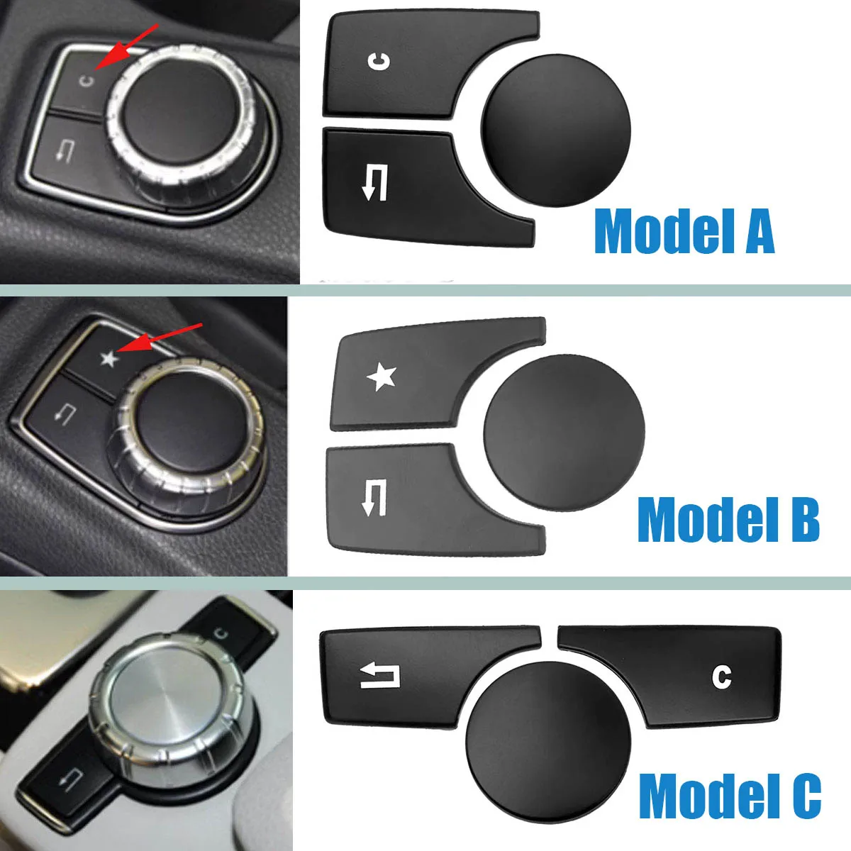 Center Console Multimedia Button Cover Trim Stickers