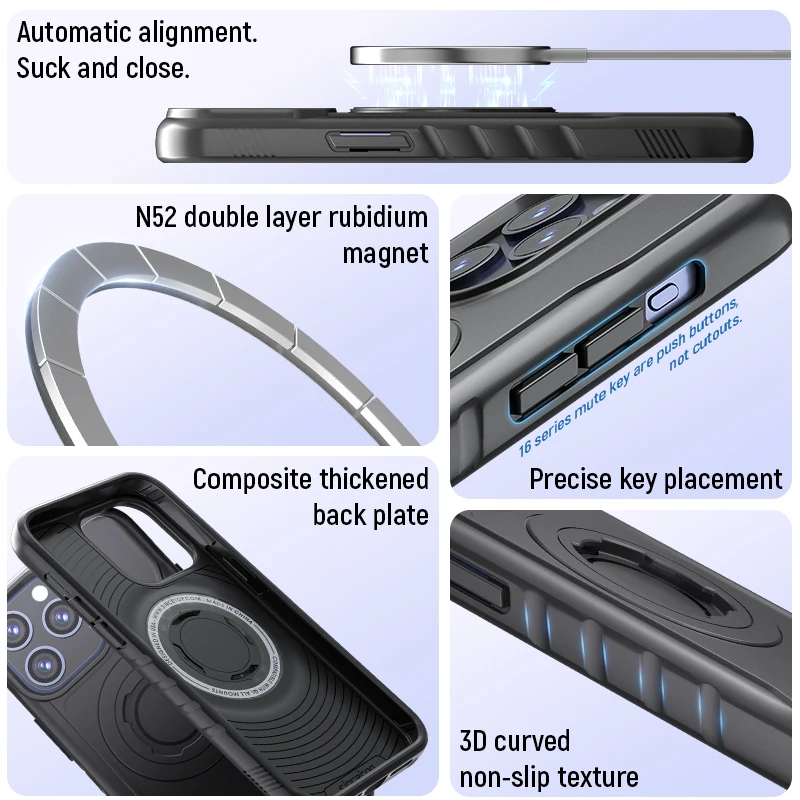 dsc-products