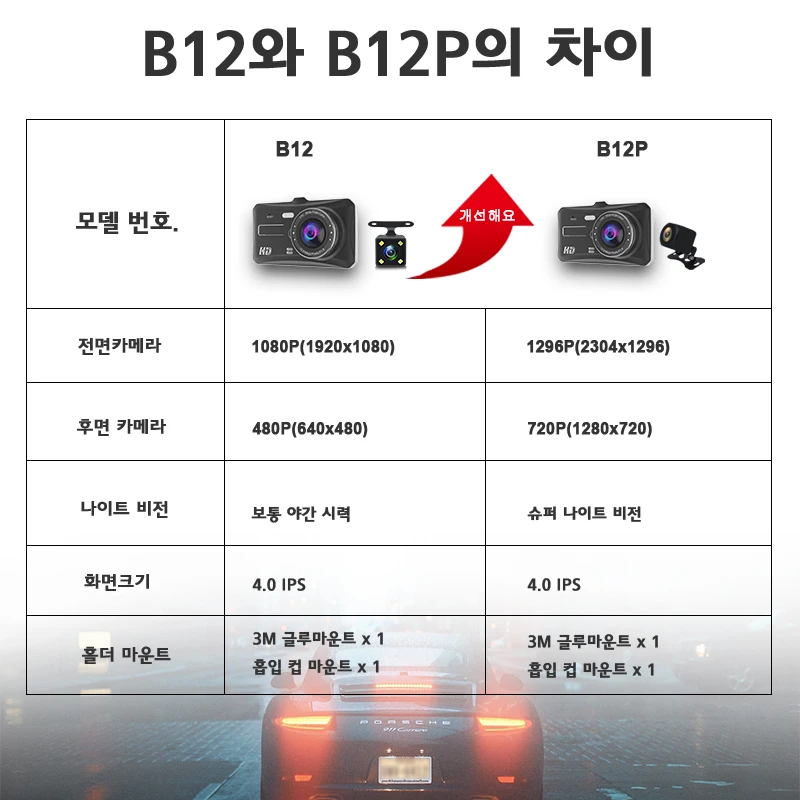 E-ACE B12P ڵ dvr  ķ, Ǯ HD 1080P Ʈ  ̹   ķ, ڵ ׼ ڽ