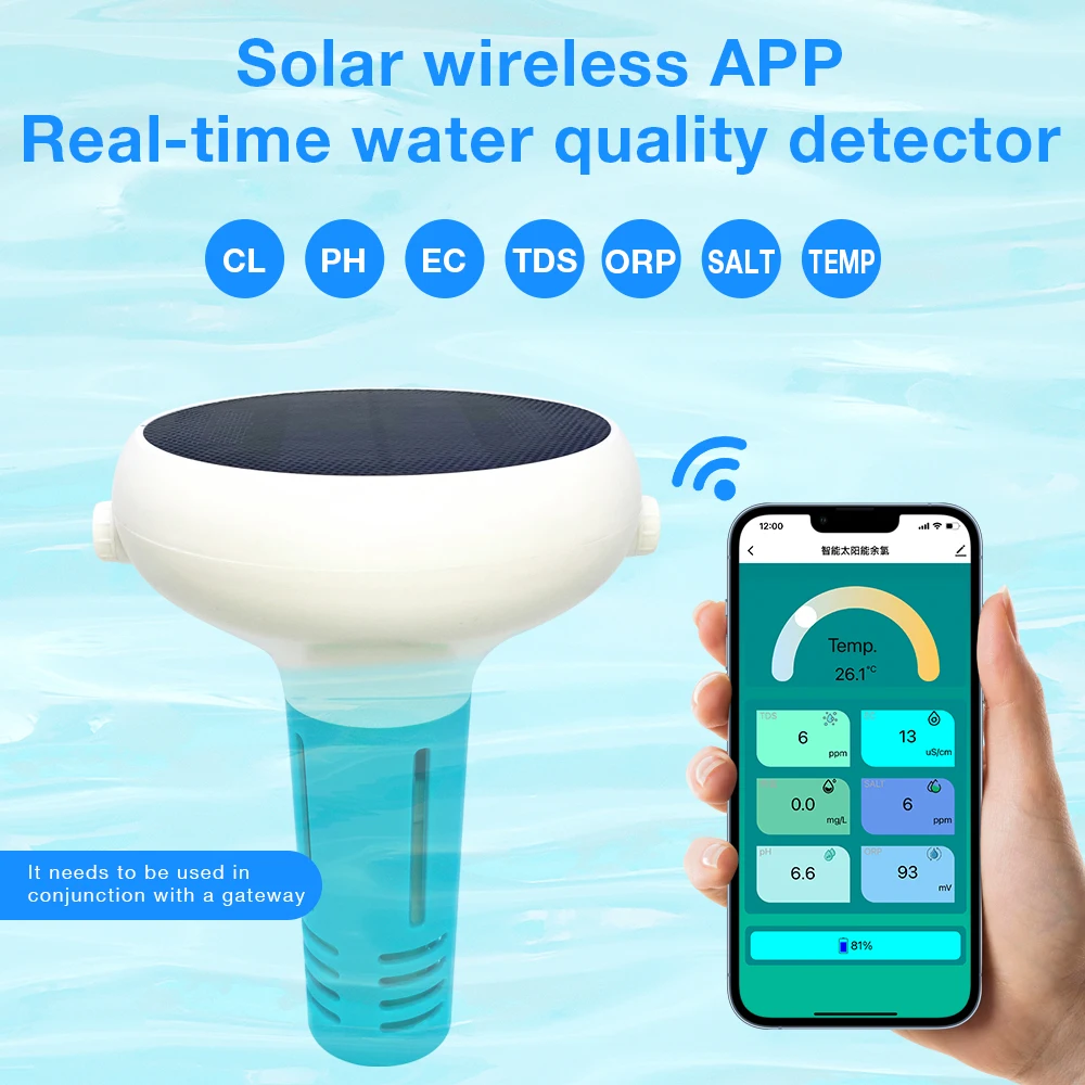Tuya ZigBee Chlorin Meter Pool Water Quality Tester