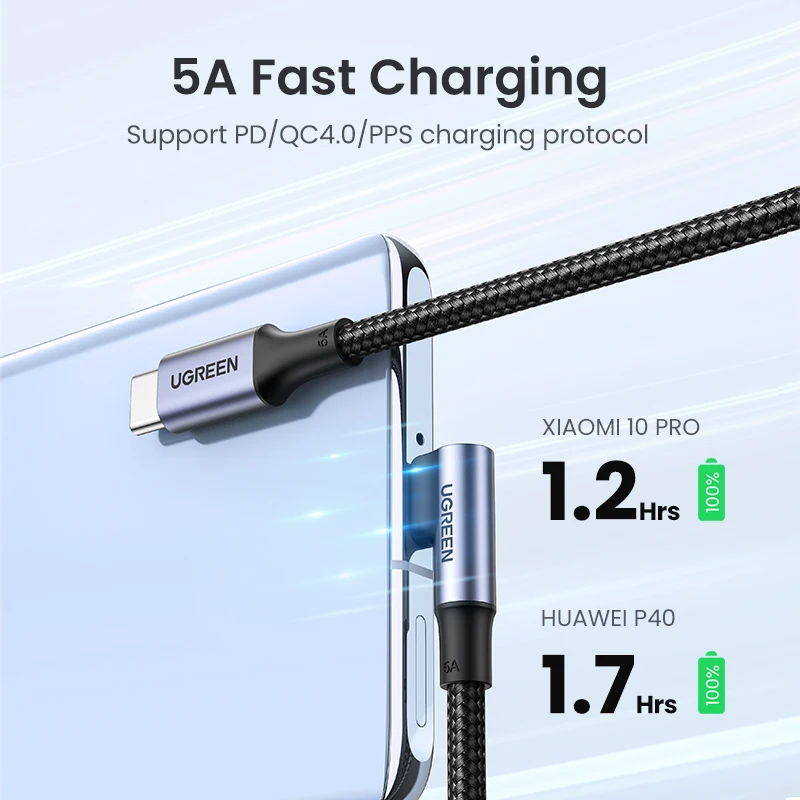 USB C Cable for iPhone 15 Macbook Samsung