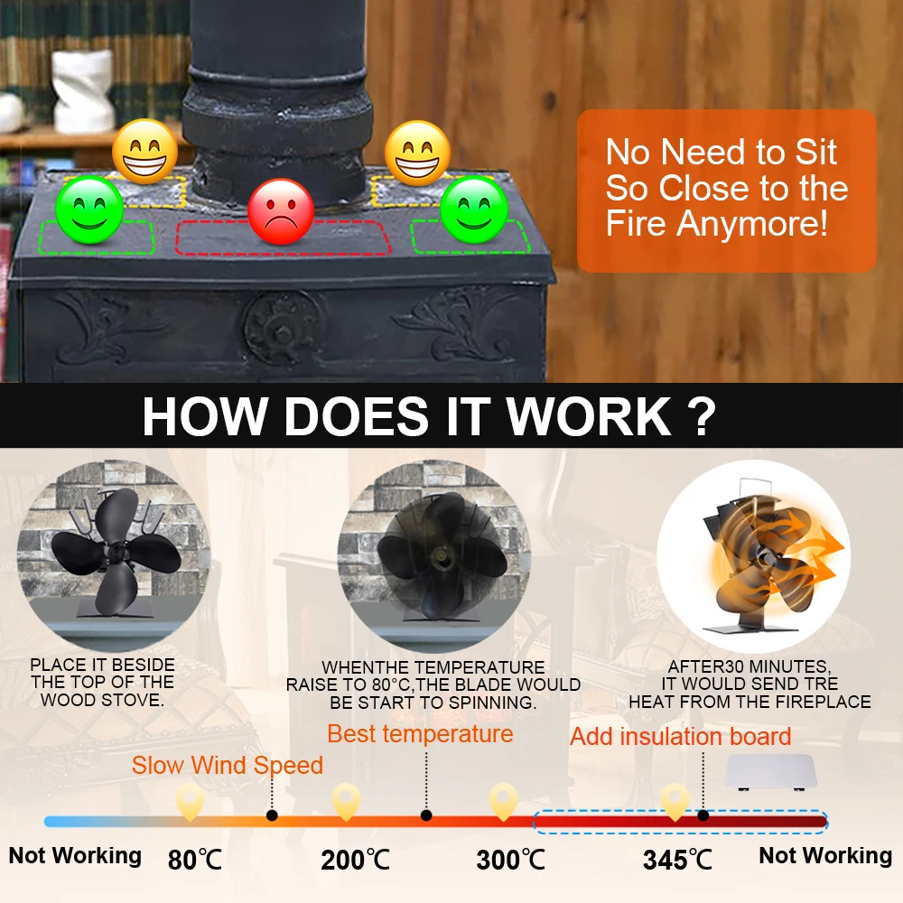 4 Blades Heat Powered Stove Fan Log Wood Burner Eco Quiet Hot Fireplace Fan Home Warm Heating Efficient Heat Distribution